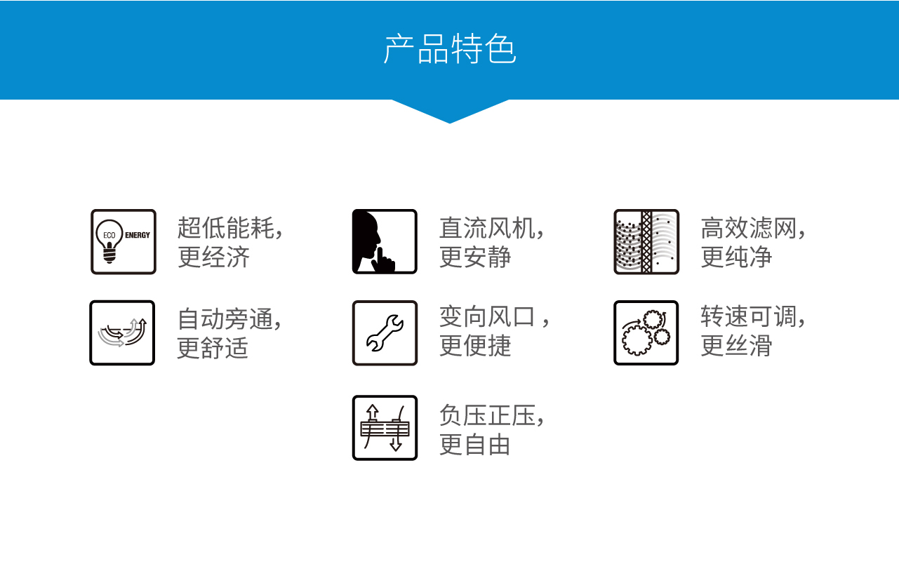 InspirAIR Aravis 蔚藍超低能耗中央式熱回收新風凈化系統