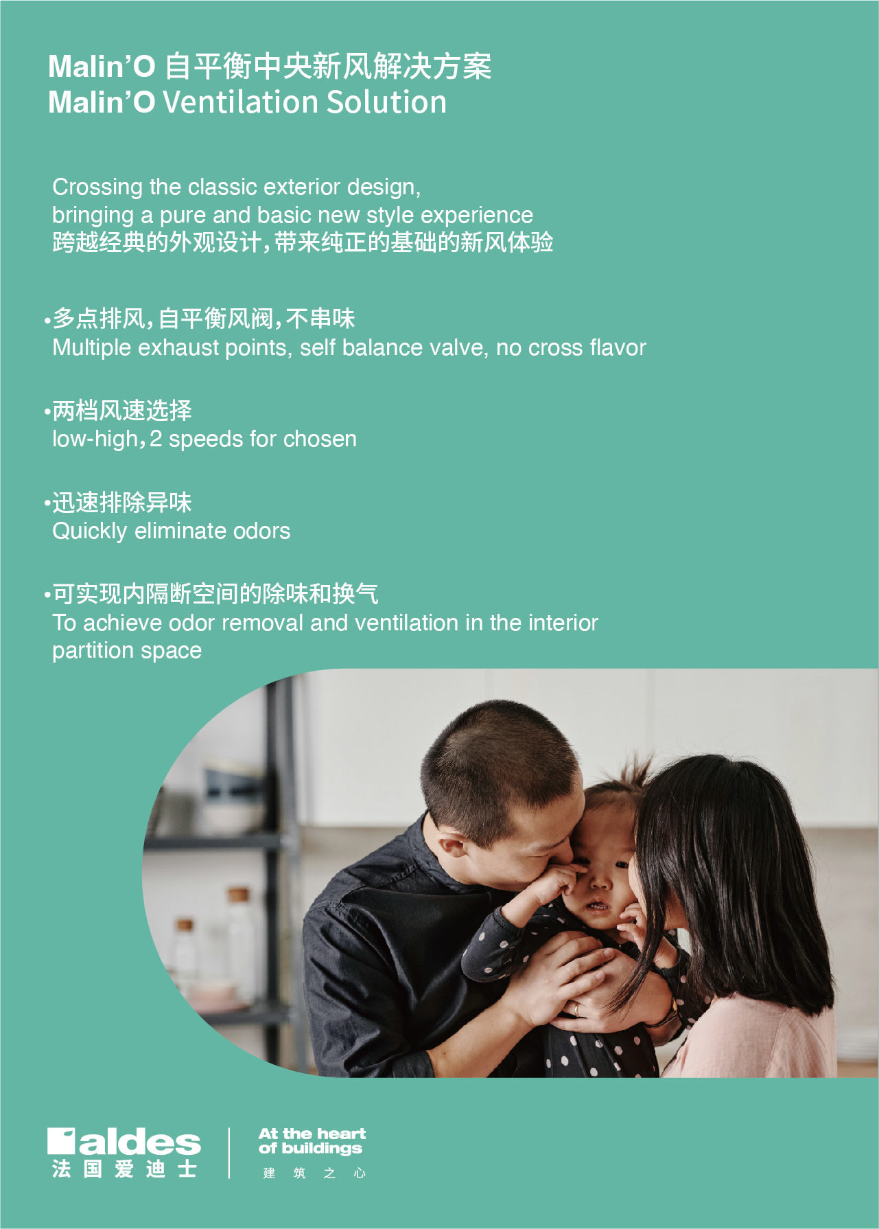 Malin'O 自平衡中央新風解決方案