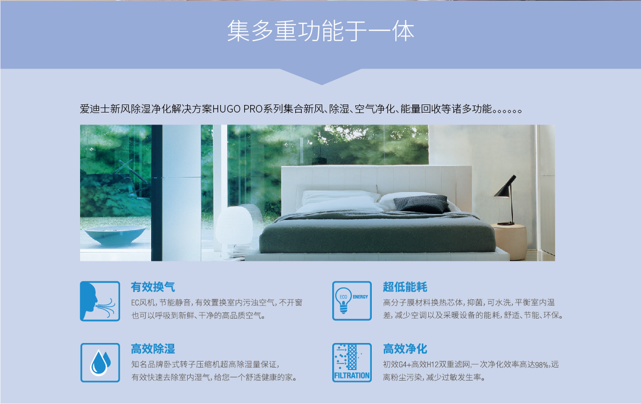 hugo中央管道除濕機