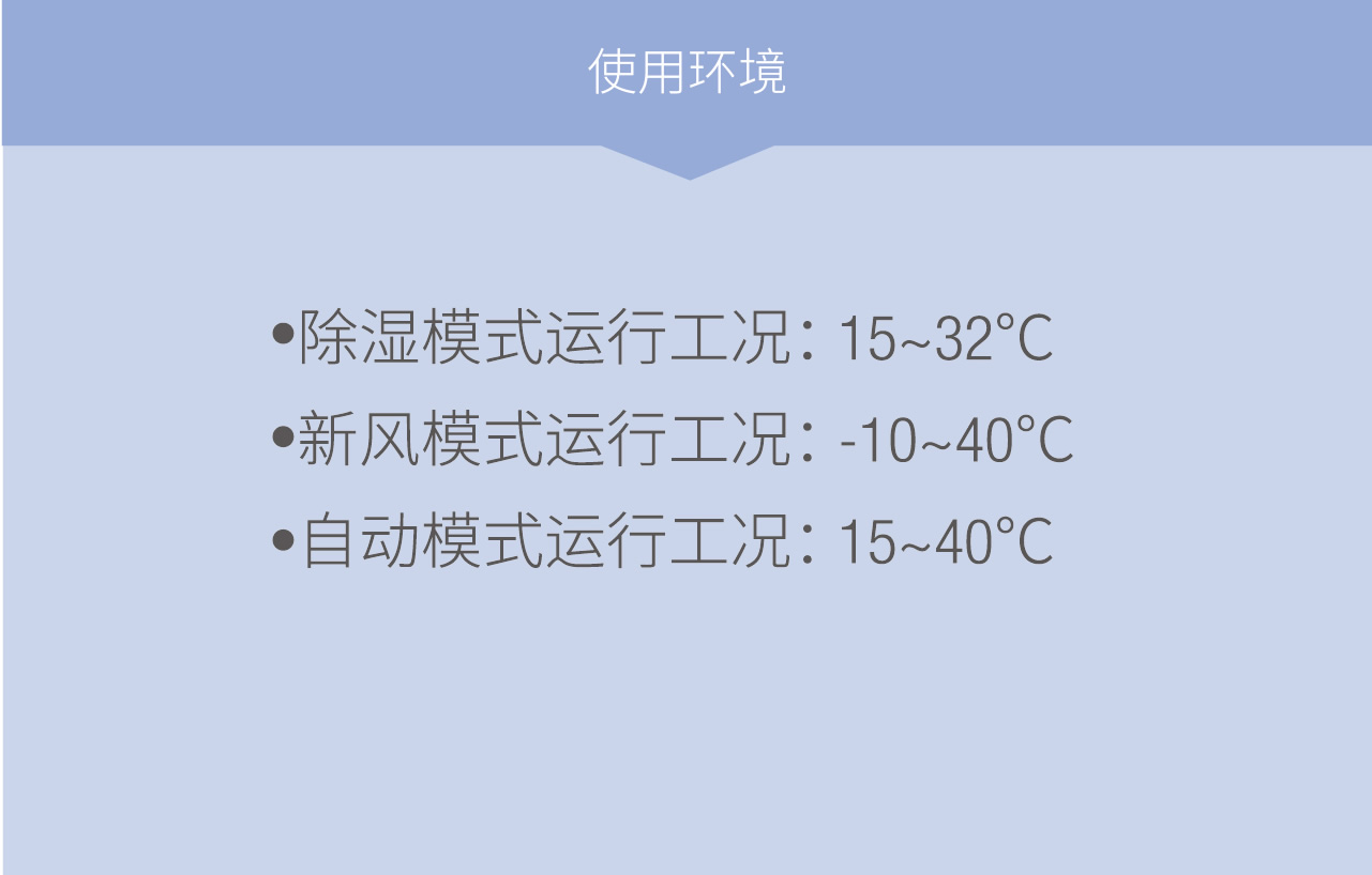 hugo中央管道除濕機