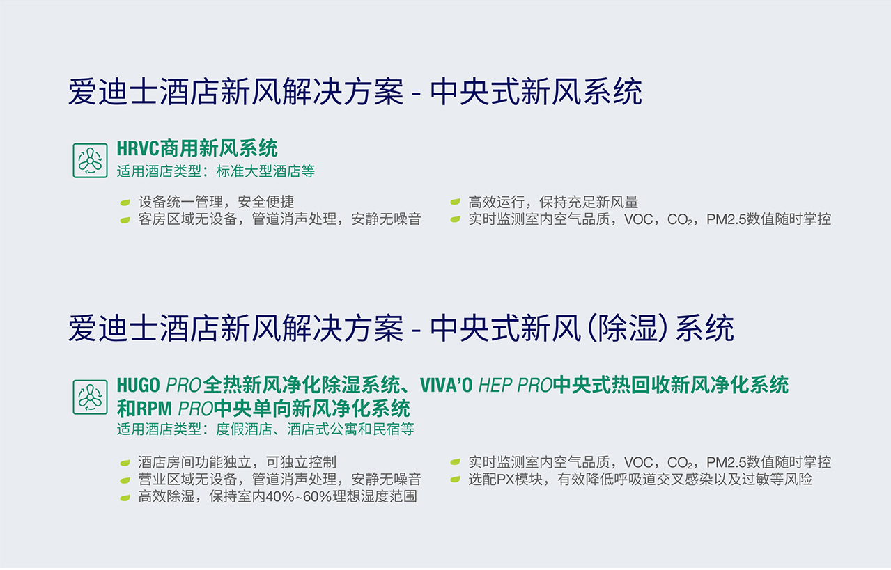 酒店新風系統